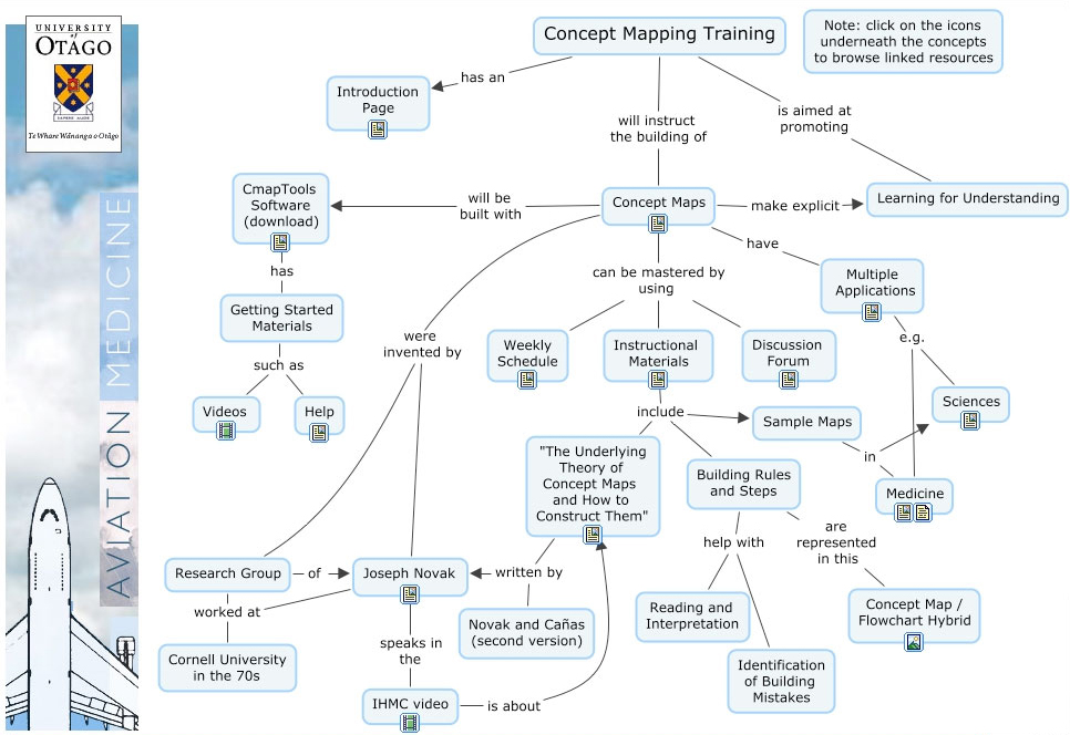 screenshot of cmaptraining homepage