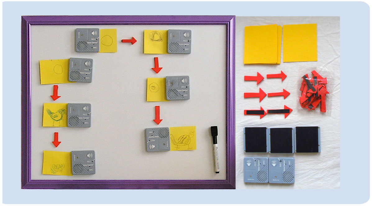 Images of case study two